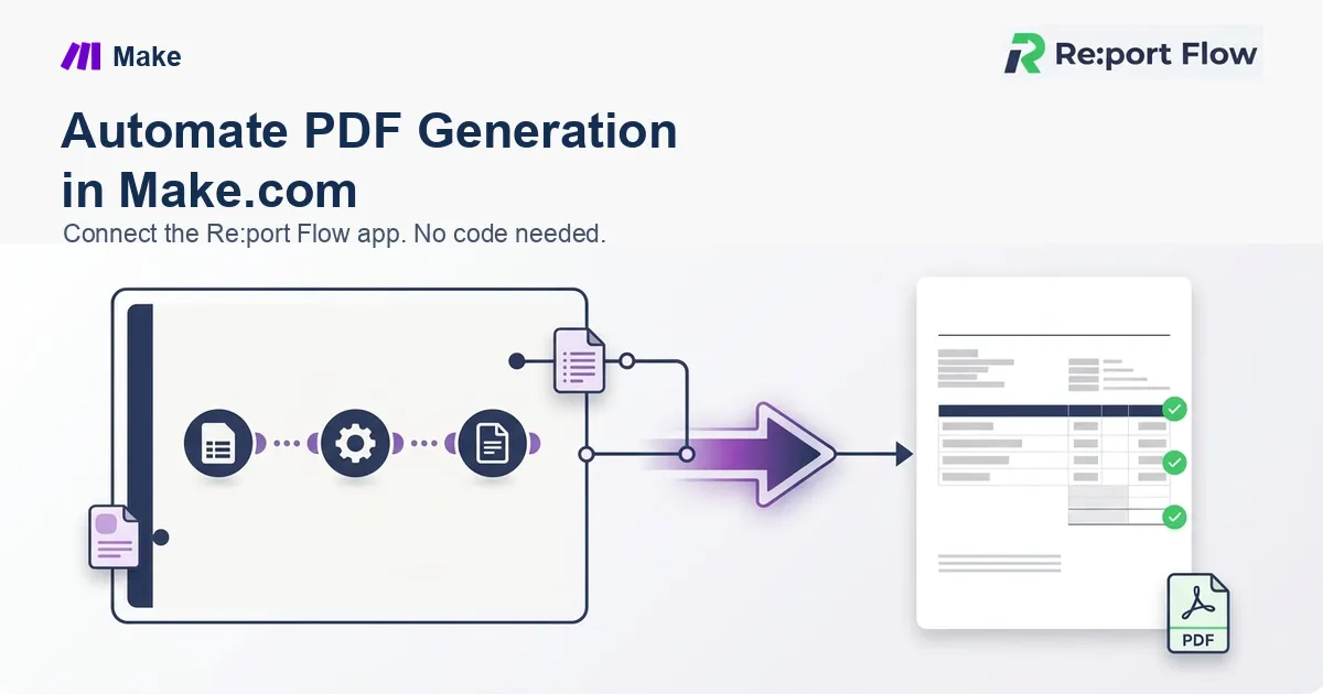 「Automate PDF Generation in Make.com | Re:port Flow」のカバー画像