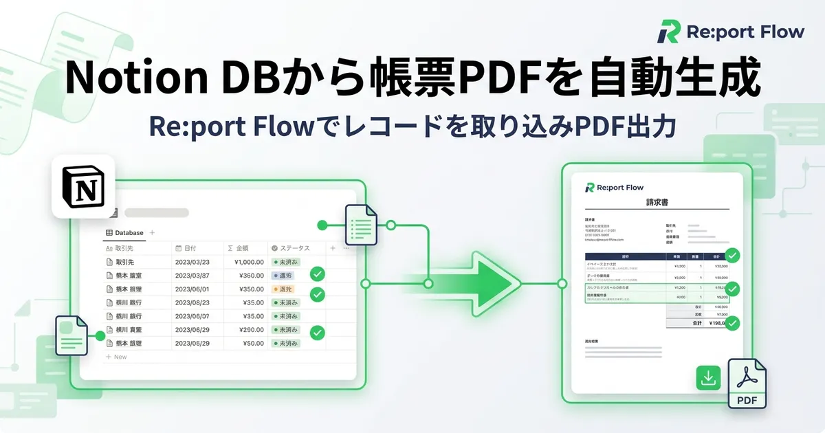 「Notion DBから帳票PDFを自動生成する方法｜ReportFlowでレコードを取り込みPDF出力する」のカバー画像