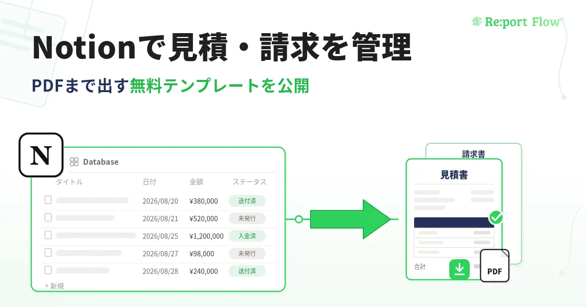 「Notionで見積・請求を管理し、PDFまで出す無料テンプレートを公開しました」のカバー画像